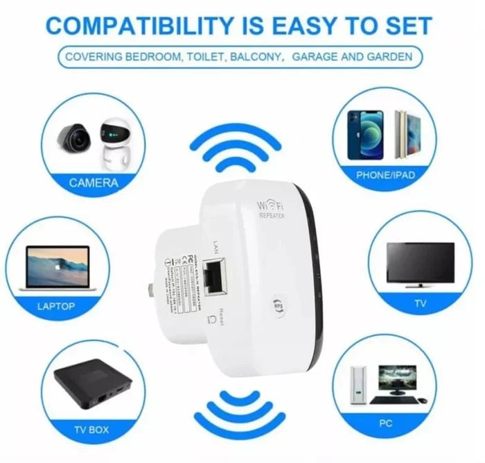 Kiongeza kasi ya mtandao (WIFI SIGNAL BOOSTER) y.t